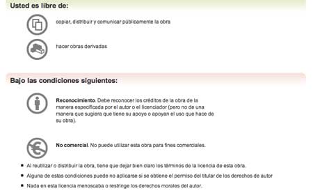Creative Commons